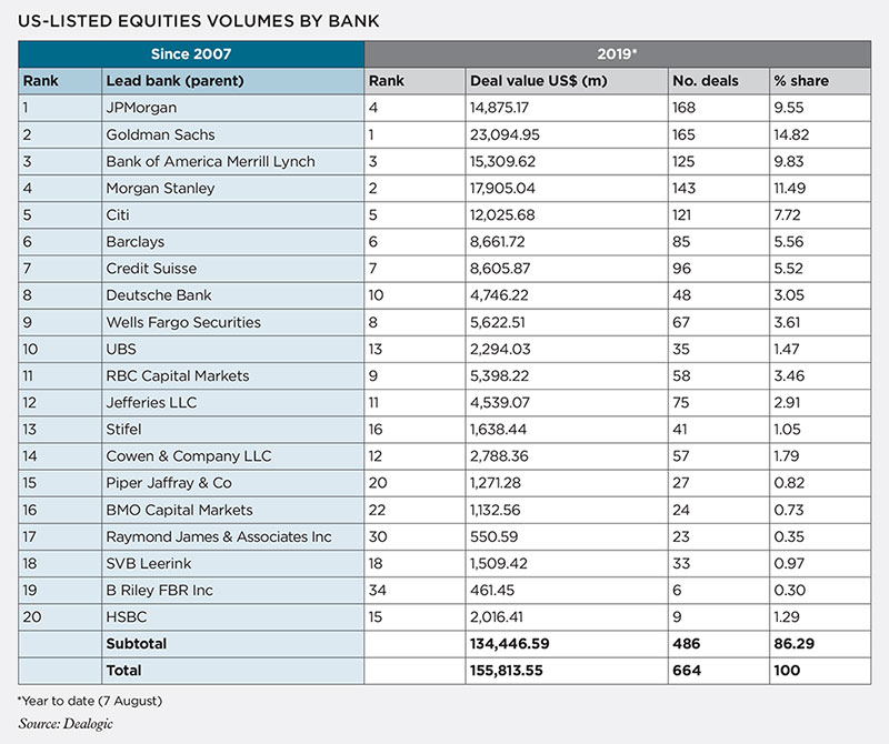 Table_800